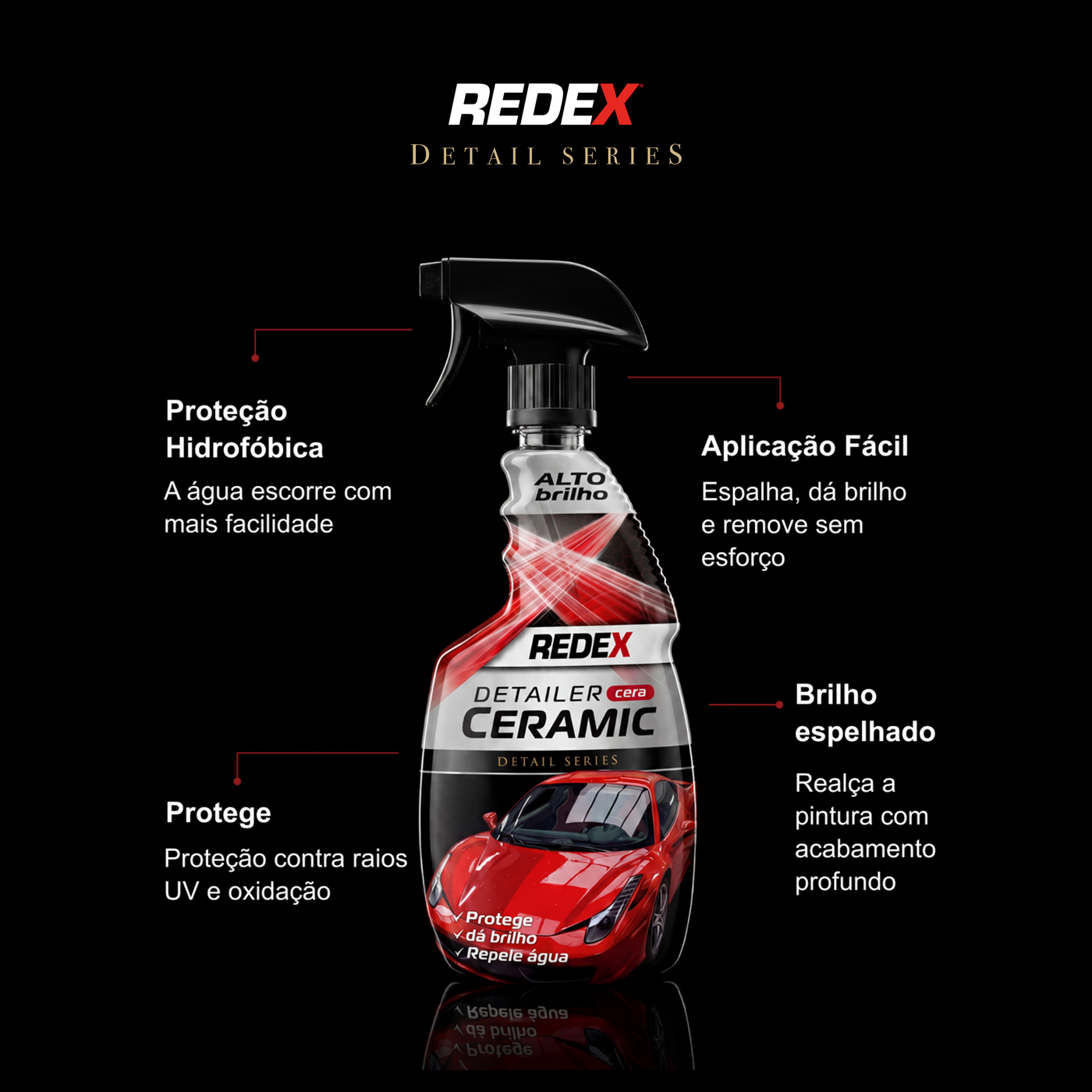 Detailer Ceramic