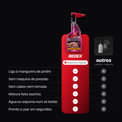Redex Shampoo Snow Foam Conector comparado com canhão + máquina: liga à mangueira de jardim, sem máquina de pressão, sem cabos, mistura 20:1 integrada